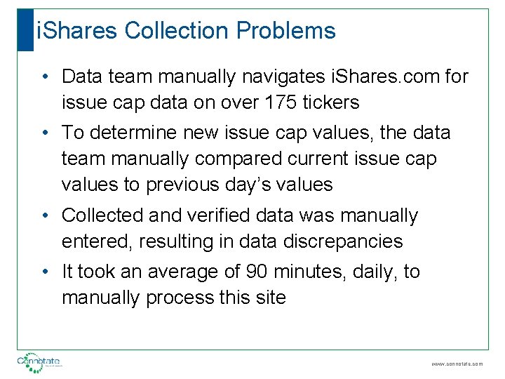 i. Shares Collection Problems • Data team manually navigates i. Shares. com for issue