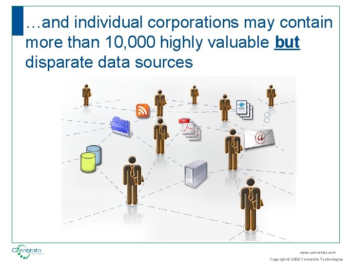 …and individual corporations may contain more than 10, 000 highly valuable but disparate data