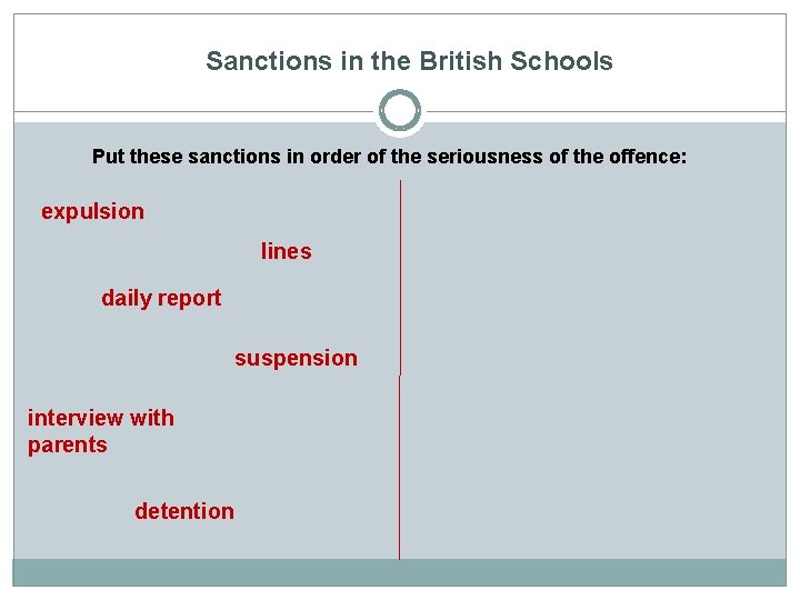 Sanctions in the British Schools Put these sanctions in order of the seriousness of