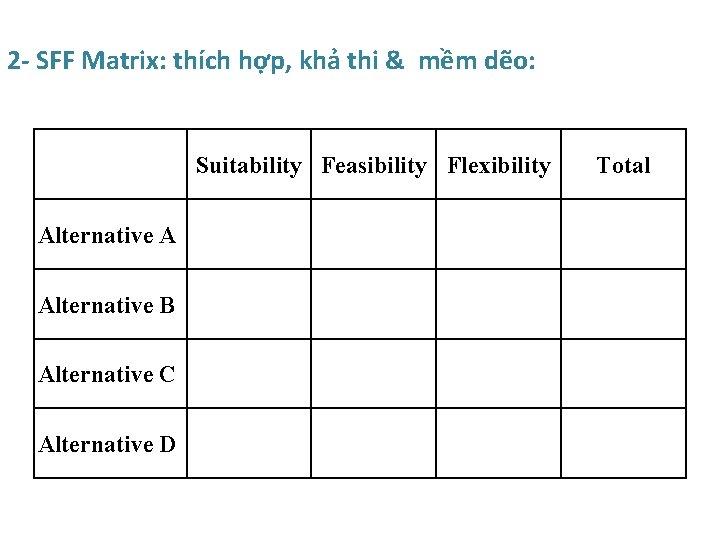 2 - SFF Matrix: thích hợp, khả thi & mềm dẽo: Suitability Feasibility Flexibility