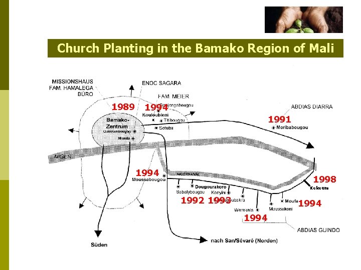 Regional Strategies Church Planting in the Bamako Region of Mali 1989 1994 1991 1994