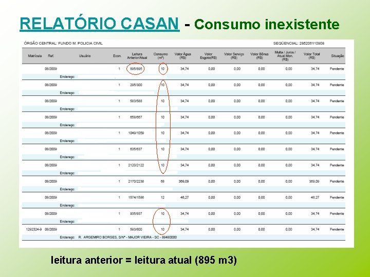 RELATÓRIO CASAN - Consumo inexistente leitura anterior = leitura atual (895 m 3) 