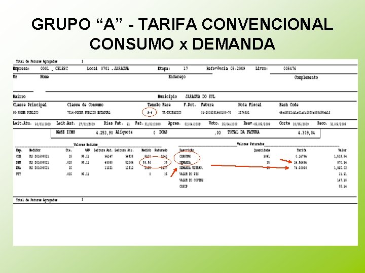 GRUPO “A” - TARIFA CONVENCIONAL CONSUMO x DEMANDA 