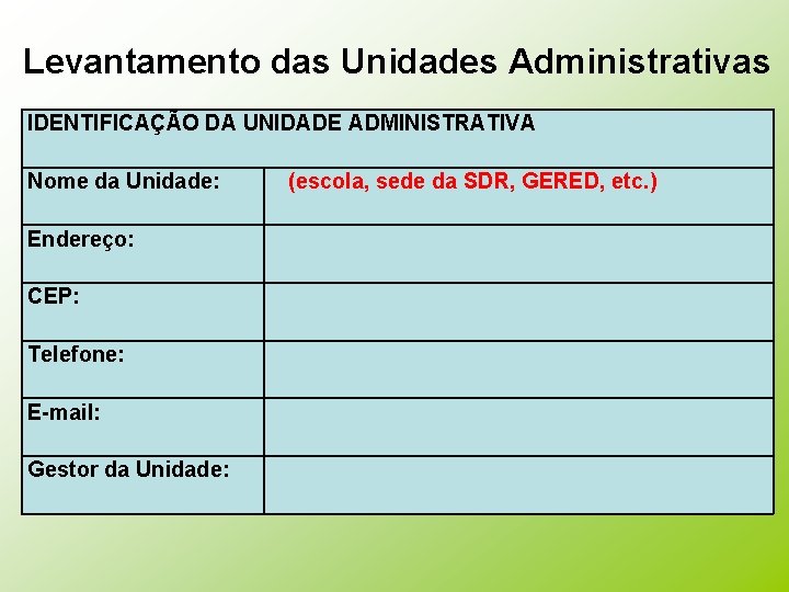 Levantamento das Unidades Administrativas IDENTIFICAÇÃO DA UNIDADE ADMINISTRATIVA Nome da Unidade: (escola, sede da