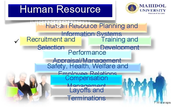 Human Resource Management Human Resource Planning and Information Systems Recruitment and Training and Selection