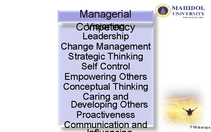 Managerial Visioning Competency Leadership Change Management Strategic Thinking Self Control Empowering Others Conceptual Thinking