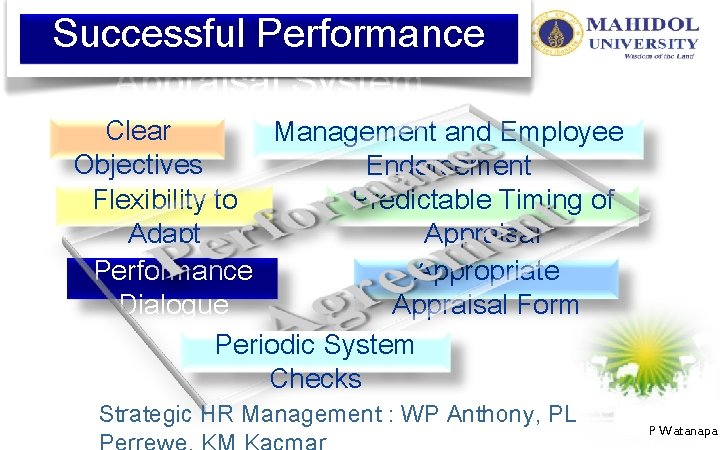 Successful Performance Appraisal System Clear Management and Employee Objectives Endorsement Flexibility to Predictable Timing