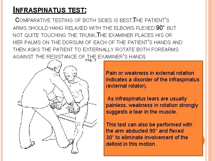 INFRASPINATUS TEST: COMPARATIVE TESTING OF BOTH SIDES IS BEST. THE PATIENT’S ARMS SHOULD HANG