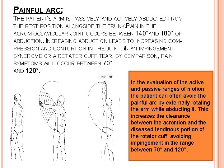 PAINFUL ARC: THE PATIENT’S ARM IS PASSIVELY AND ACTIVELY ABDUCTED FROM THE REST POSITION