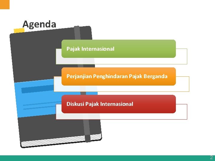 Agenda Pajak Internasional Perjanjian Penghindaran Pajak Berganda Diskusi Pajak Internasional 2 