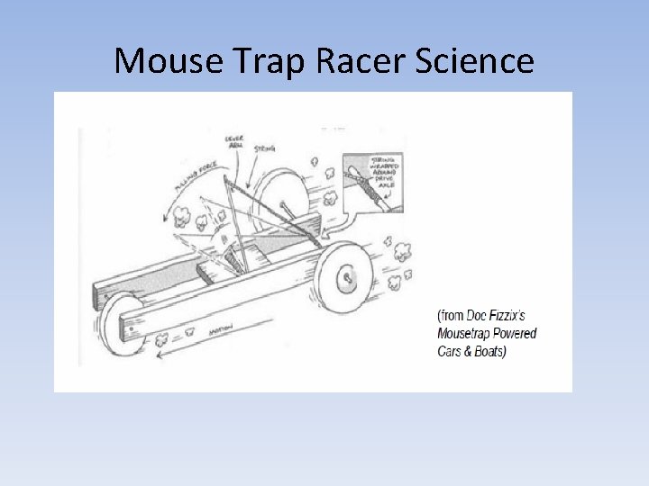 Mouse Trap Racer Science 