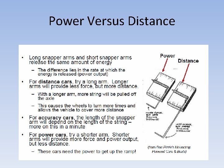 Power Versus Distance 