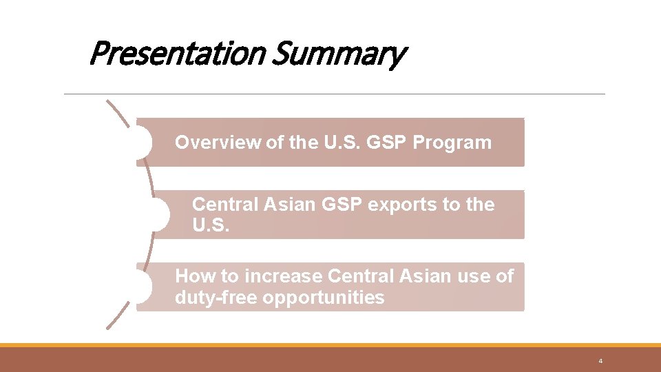 Presentation Summary Overview of the U. S. GSP Program Central Asian GSP exports to