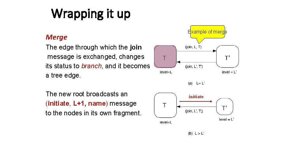 Wrapping it up Merge Example of merge The edge through which the join message