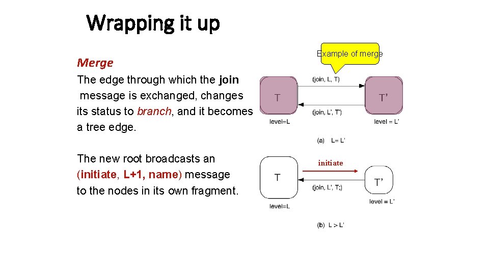 Wrapping it up Merge Example of merge The edge through which the join message