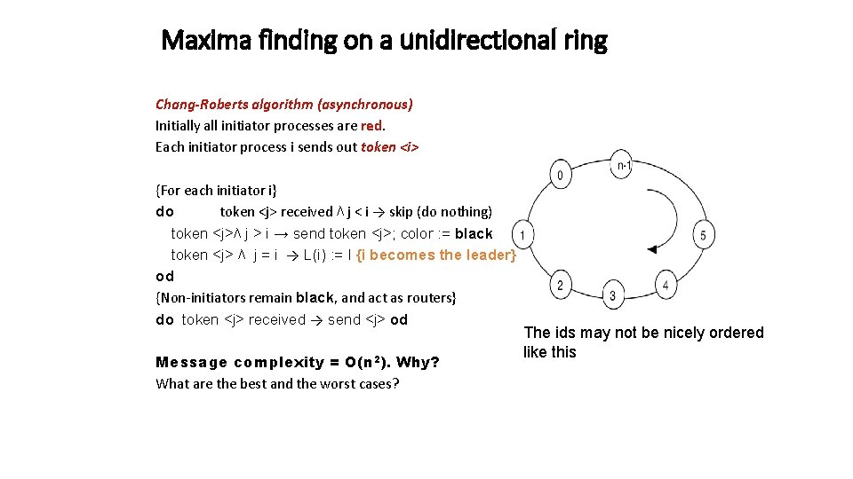 Maxima finding on a unidirectional ring Chang-Roberts algorithm (asynchronous) Initially all initiator processes are