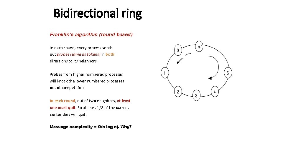 Bidirectional ring Franklin’s algorithm (round based) In each round, every process sends out probes