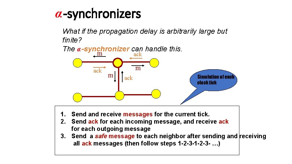 α-synchronizers What if the propagation delay is arbitrarily large but finite? The α-synchronizer can