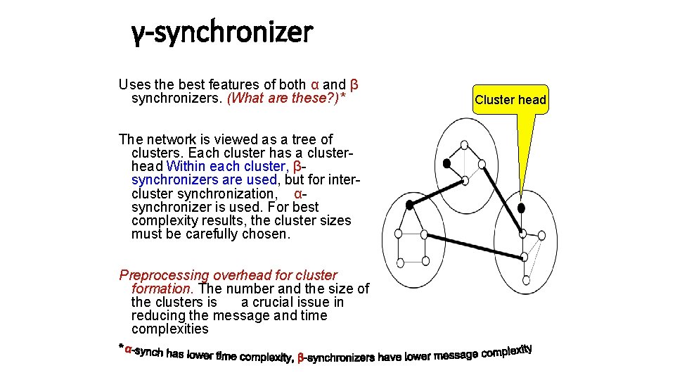 γ-synchronizer Uses the best features of both α and β synchronizers. (What are these?