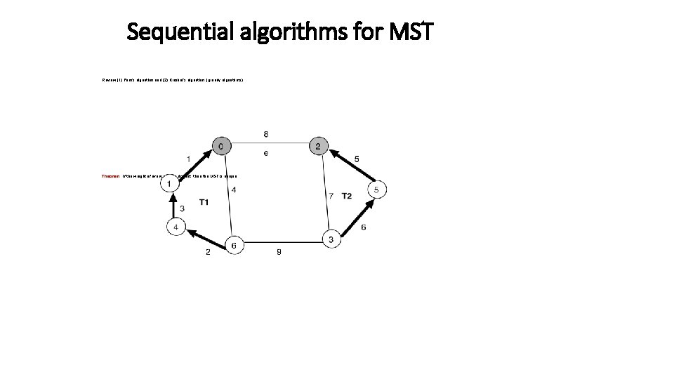 Sequential algorithms for MST Review (1) Prim’s algorithm and (2) Kruskal’s algorithm (greedy algorithms)