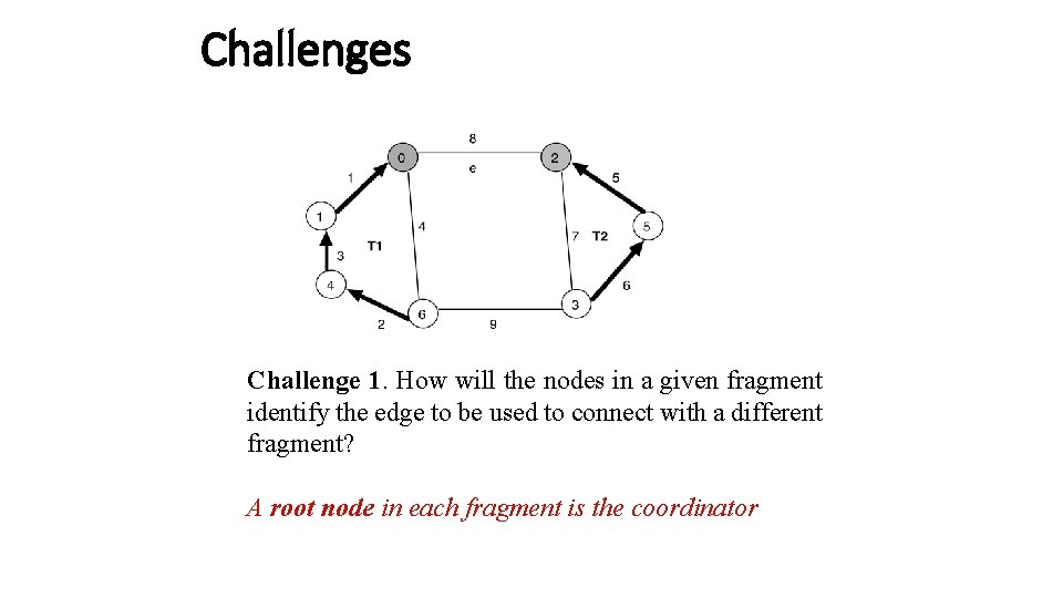 Challenges Challenge 1. How will the nodes in a given fragment identify the edge