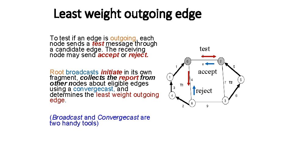 Least weight outgoing edge To test if an edge is outgoing, each node sends