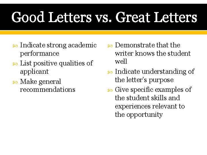 Good Letters vs. Great Letters Indicate strong academic performance List positive qualities of applicant