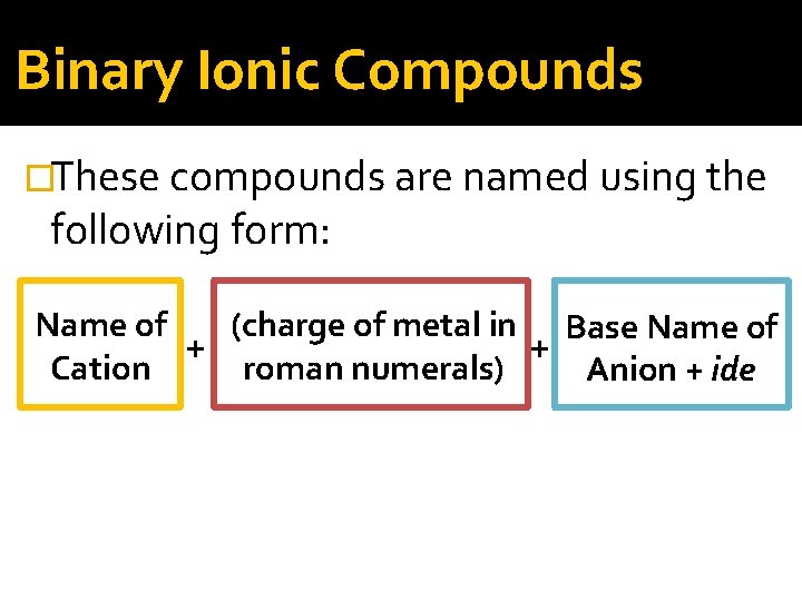 Binary Ionic Compounds �These compounds are named using the following form: Name of (charge
