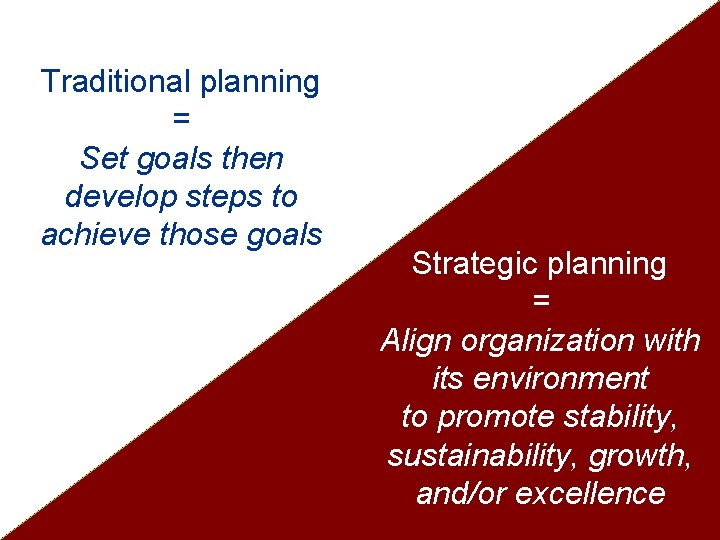 Traditional planning = Set goals then develop steps to achieve those goals Strategic planning Traditional planning = Set goals then develop steps to achieve those goals Strategic planning