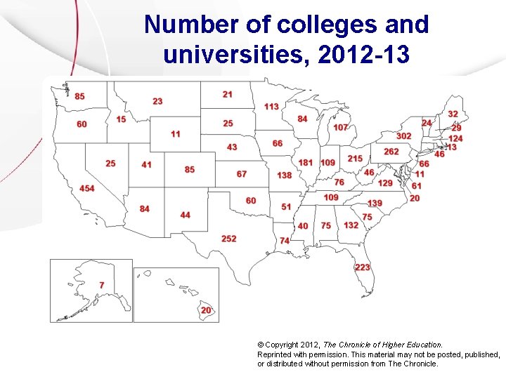 Number of colleges and universities, 2012 -13 © Copyright 2012, The Chronicle of Higher Number of colleges and universities, 2012 -13 © Copyright 2012, The Chronicle of Higher