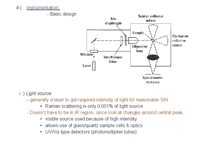 4. ) Instrumentation: - Basic design i. ) Light source: - generally a laser