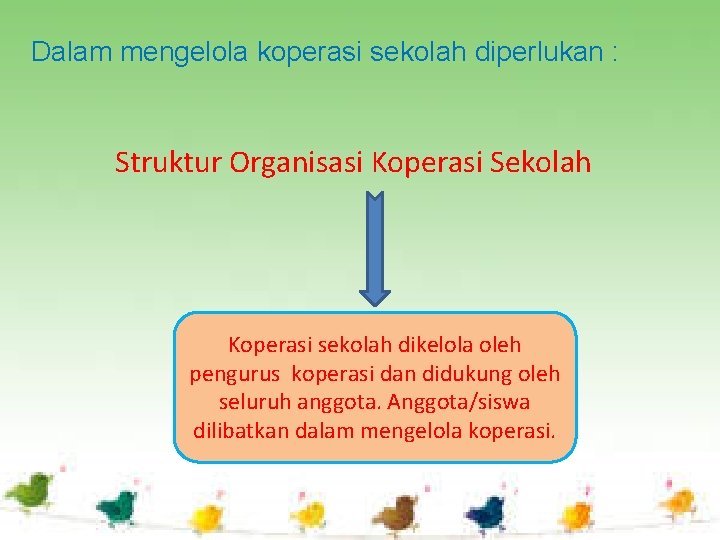 Dalam mengelola koperasi sekolah diperlukan : Struktur Organisasi Koperasi Sekolah Koperasi sekolah dikelola oleh