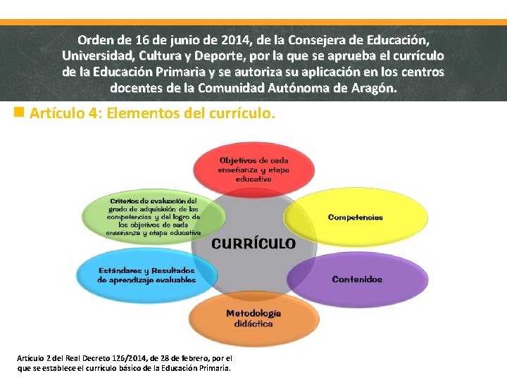 Orden de 16 de junio de 2014, de la Consejera de Educación, Universidad, Cultura