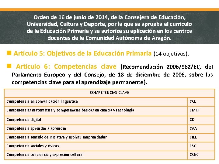 Orden de 16 de junio de 2014, de la Consejera de Educación, Universidad, Cultura
