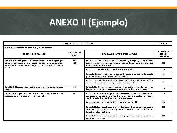 Orden de 16 de junio de 2014 de