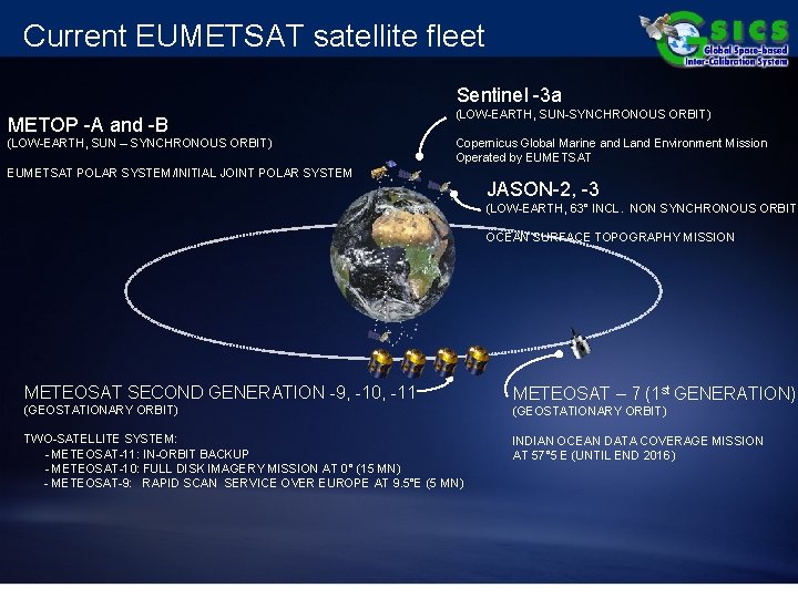 Current EUMETSAT satellite fleet Sentinel -3 a METOP -A and -B (LOW-EARTH, SUN-SYNCHRONOUS ORBIT)