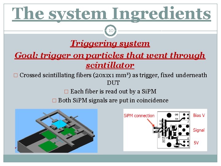  The system Ingredients 10 Triggering system Goal: trigger on particles that went through