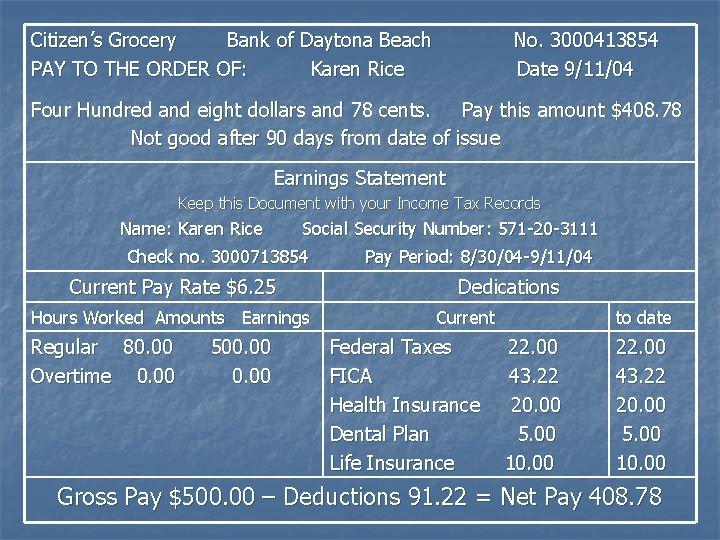 Citizen’s Grocery Bank of Daytona Beach PAY TO THE ORDER OF: Karen Rice No.