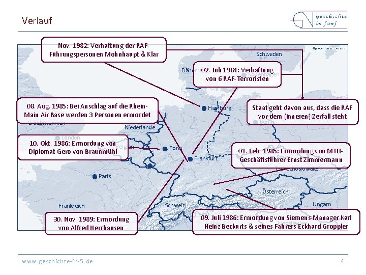 Verlauf Nov. 1982: Verhaftung der RAFFührungspersonen Mohnhaupt & Klar Schweden Dänemark 02. Juli 1984: