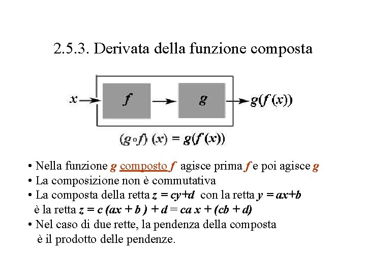 2. 5. 3. Derivata della funzione composta • Nella funzione g composto f agisce