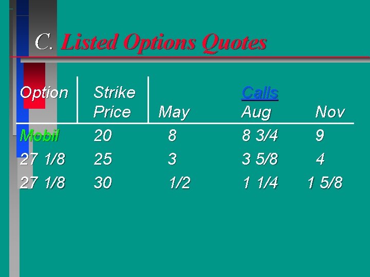 C. Listed Options Quotes Option Mobil 27 1/8 Strike Price 20 25 30 May