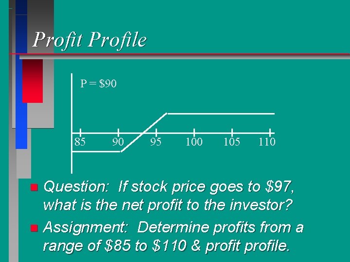 Profit Profile P = $90 85 90 95 100 105 110 Question: If stock