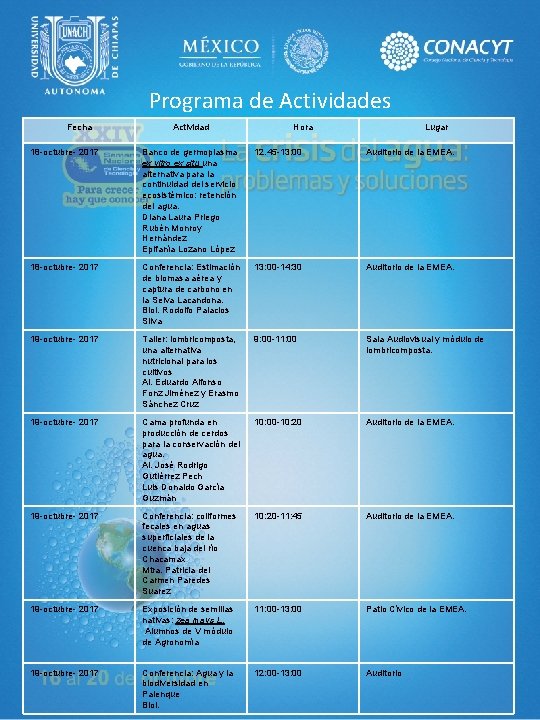 Programa de Actividades Fecha Actividad Hora Lugar 18 -octubre- 2017 Banco de germoplasma ex