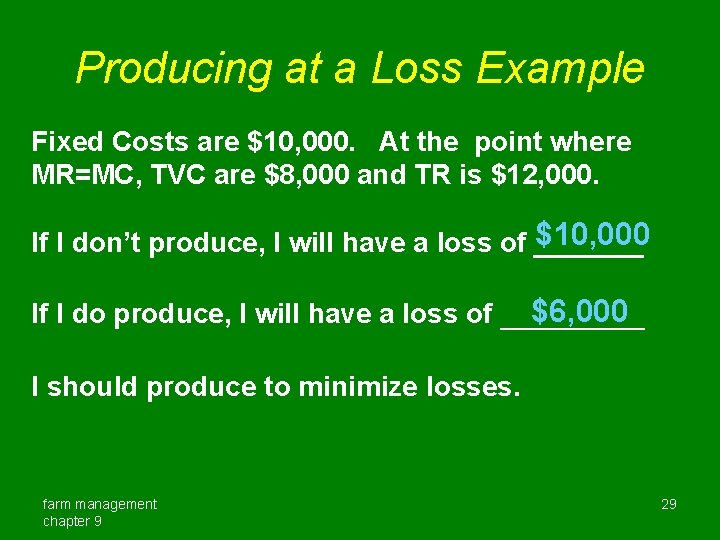Producing at a Loss Example Fixed Costs are $10, 000. At the point where
