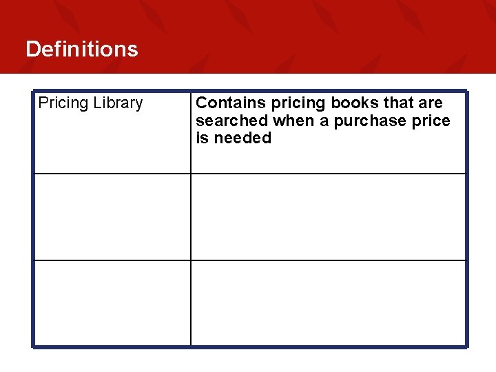 Definitions Pricing Library Contains pricing books that are searched when a purchase price is