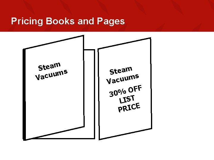 Pricing Books and Pages m Stea s m u u c Va Steam s