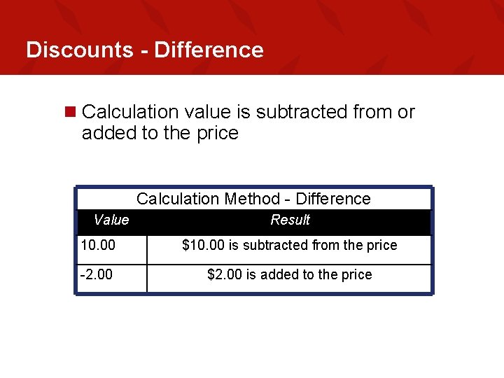 Discounts - Difference n Calculation value is subtracted from or added to the price