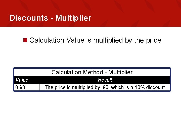 Discounts - Multiplier n Calculation Value is multiplied by the price Calculation Method -