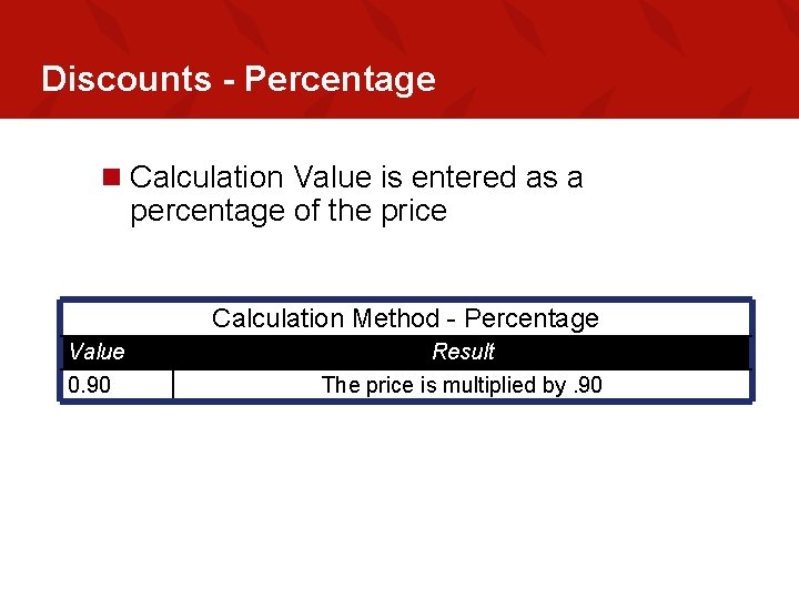 Discounts - Percentage n Calculation Value is entered as a percentage of the price