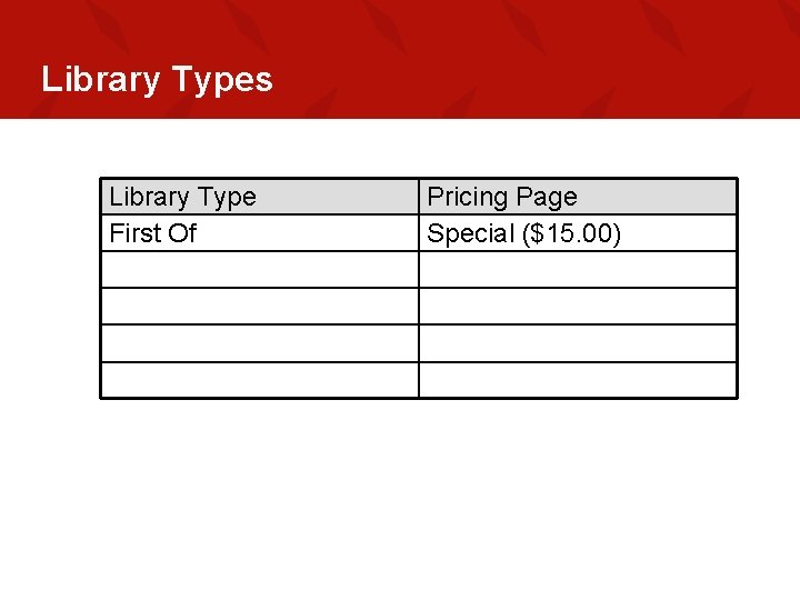 Library Types Library Type First Of Pricing Page Special ($15. 00) 